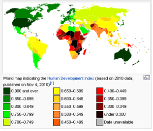 Human Development Report 2010