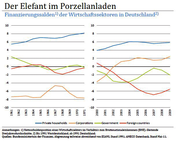 Der-Elefant-im-Porzellanladen