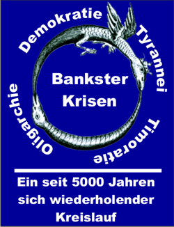 wiederholter Bankster-Kreislauf